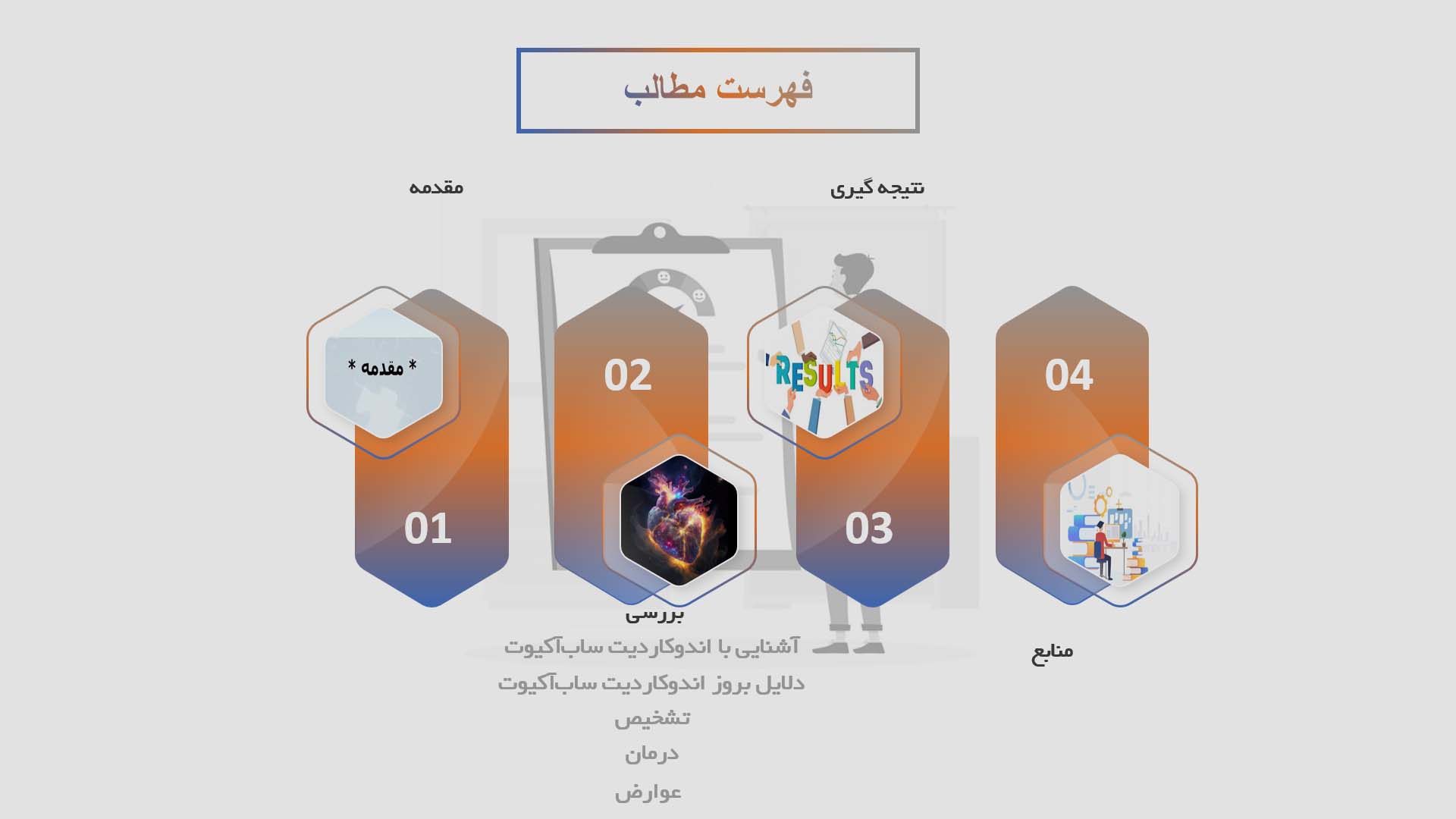 پاورپوینت در مورد اندوکاردیت ساب‌آکیوت